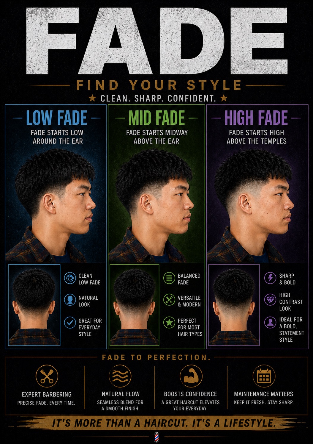 Clean Cut Barber - Barbershop in Anaheim