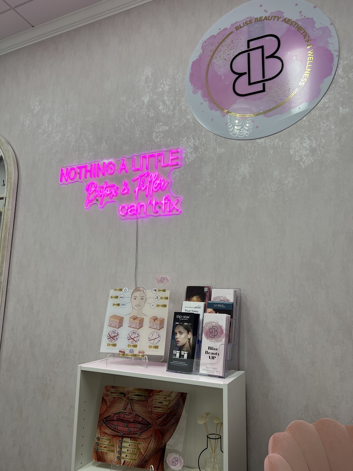Bliss Beauty Aesthetics & Wellness - Beauty Spa in Greenville